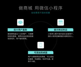 武汉小程序开发,不懂技术照样可以一键生成小程序