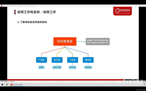 微信小程序开发 协同工作和发布