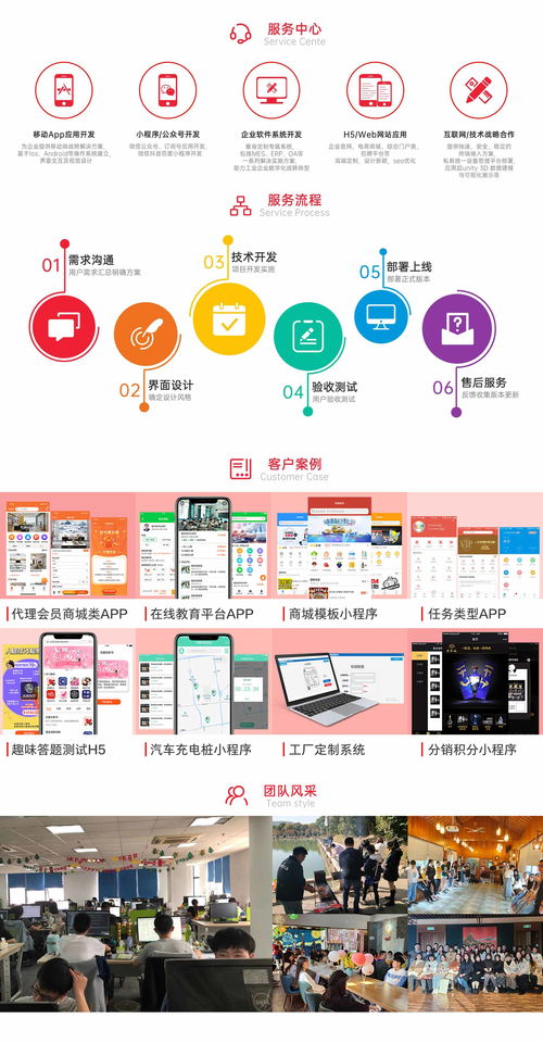 苏州帝信软件 苏州app开发公司 微信小程序 一品威客网